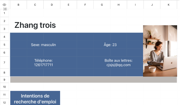 CV du personnel